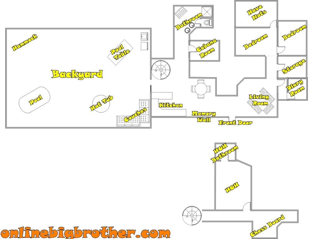 19 Inspirational Floor Plan Of Big Brother House