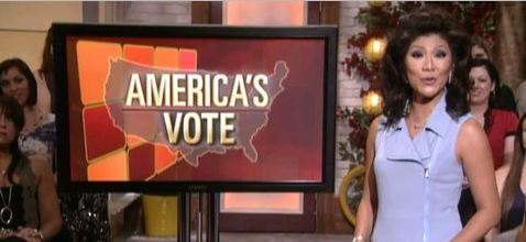 Big Brother America's Vote