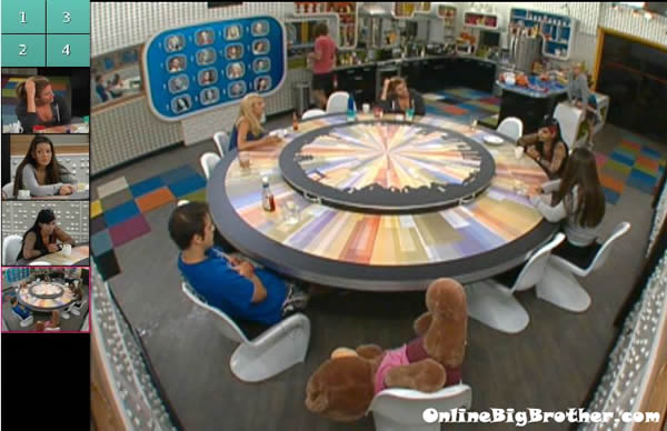 Big-Brother-14-live-feeds-july-28-1143am