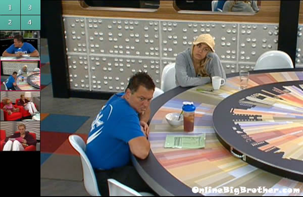 Big-Brother-14-live-feeds-july-28-855am