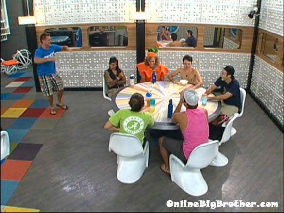 Big-Brother-14-live-feeds-august-29-1240am