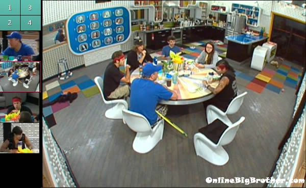 Big-Brother-14-live-feeds-august-31-1216pm