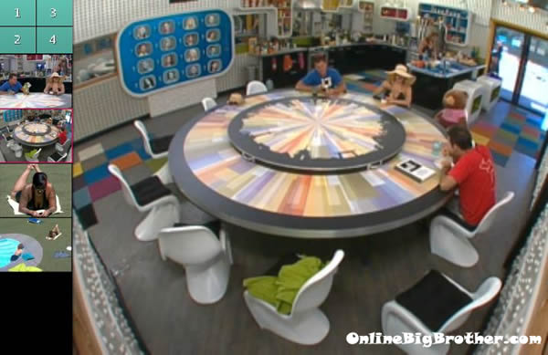 Big-Brother-14-live-feeds-august-6-250pm