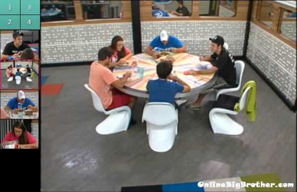 Big-Brother-14-live-feeds-september-5-826pm