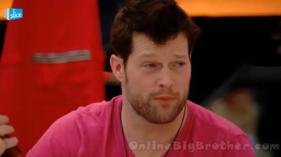 Big-Brother-Canada-Live-Feeds-3
