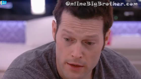 Big-Brother-Canada-Live-Feeds-8