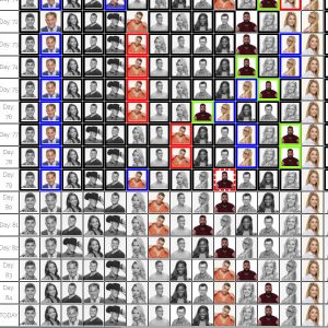 Big Brother 19 ranking