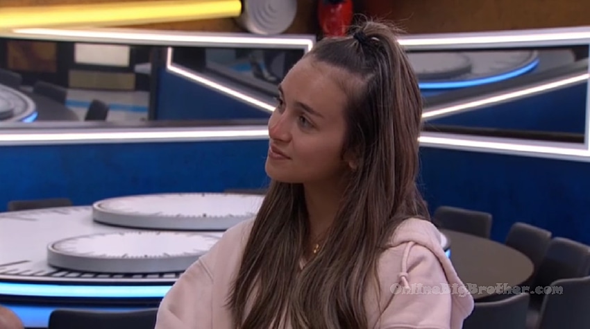 Houseguest talking with others in the Big Brother kitchen area