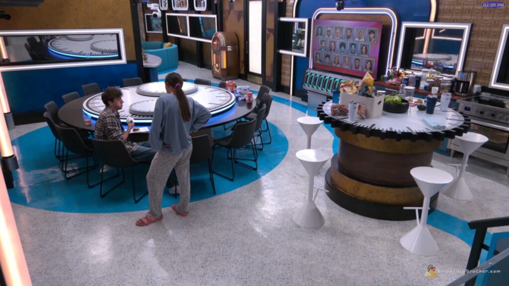 Big Brother 28 - Mallory and Drew counting votes in the kitchen, 2:08 pm Big Brother 28 - Mallory and Drew counting votes in the kitchen, 2:08 pm