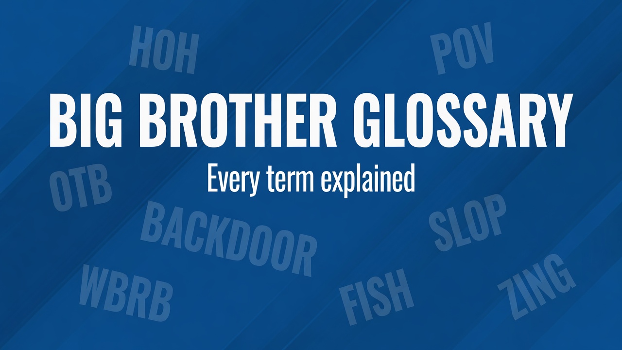 A title card graphic for a Big Brother Glossary. The main text reads 'BIG BROTHER GLOSSARY: Every term explained' in bold white lettering against a blue background, surrounded by faded, scattered show terms including HOH, POV, OTB, BACKDOOR, WBRB, FISH, SLOP, and ZING."